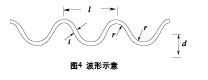 點(diǎn)擊新窗口打開(kāi)大圖
